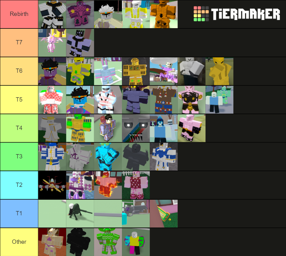 Project Oof Stand list Tier List (Community Rankings) - TierMaker