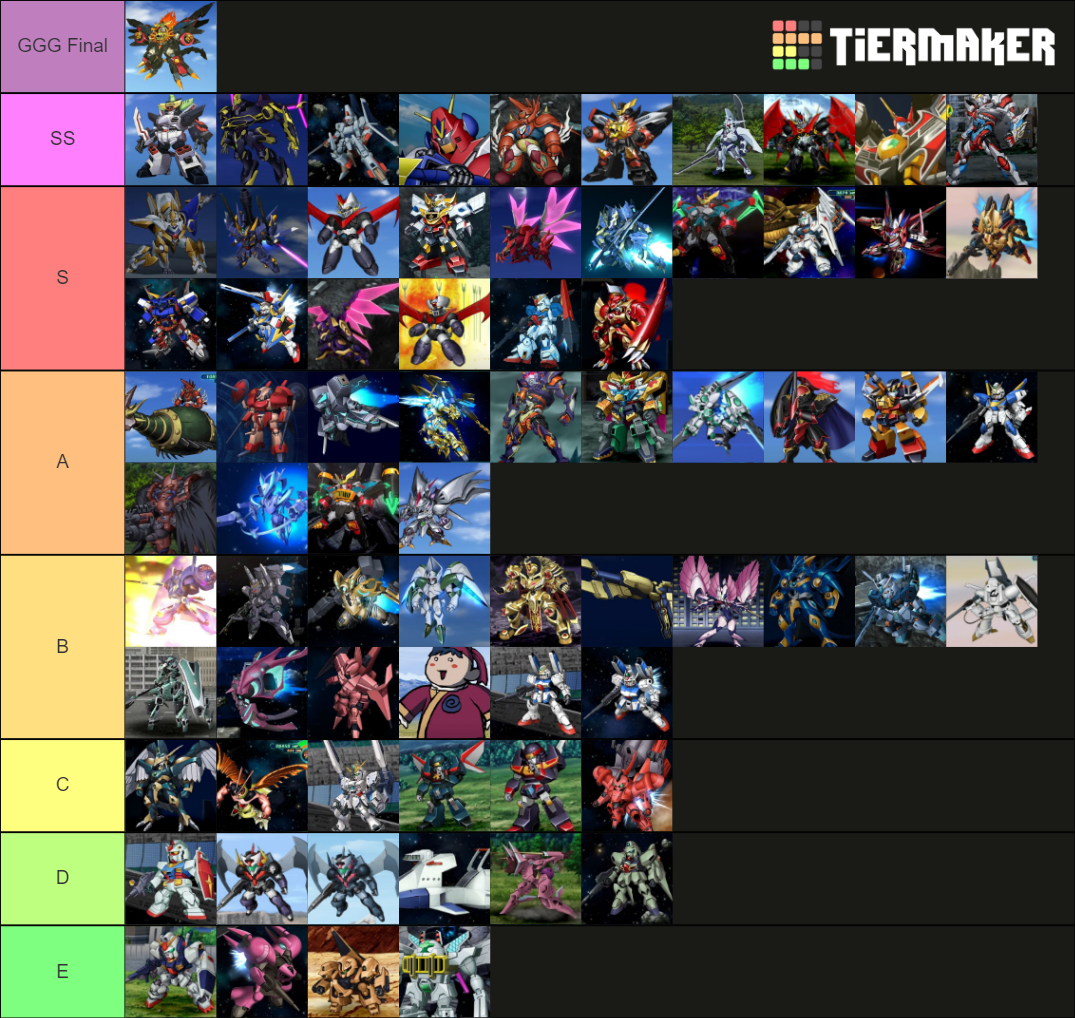 Super Robot Wars 30 mech (no battleships) Tier List Rankings