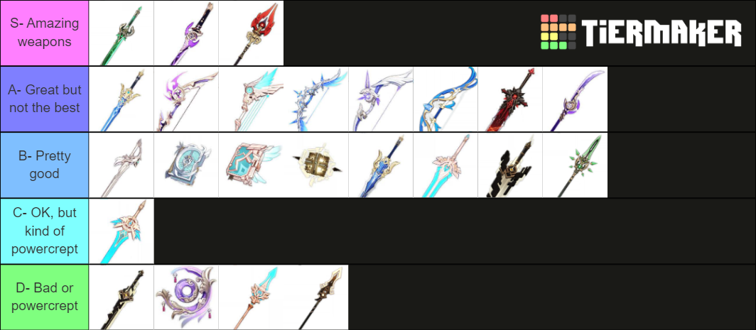 genshin impact 5 star weapon tier list