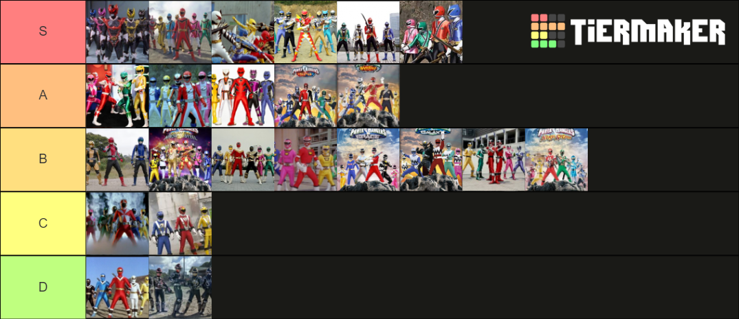 Power Rangers Tier List Community Rankings Tiermaker