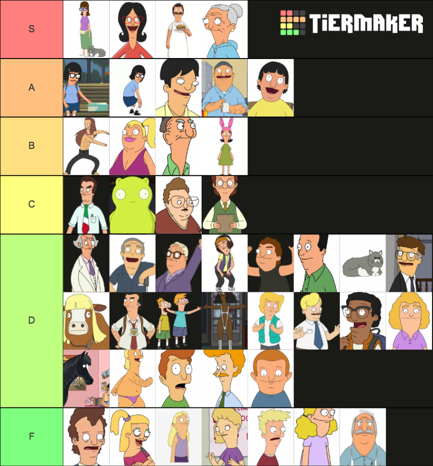 Bob S Burgers Characters Tier List Community Rankings Tiermaker