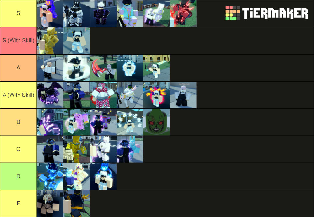 Aut Tierlist Tier List Rankings) TierMaker