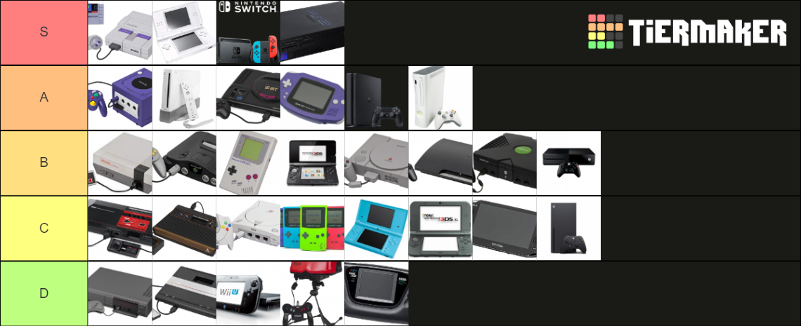 game-consoles-tier-list-community-rankings-tiermaker