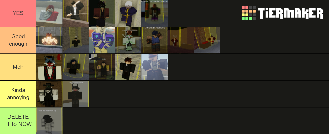 Yba NPC's Tier List (Community Rankings) - TierMaker