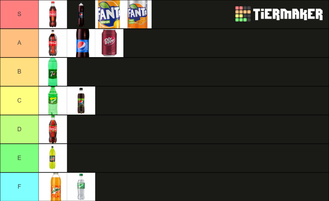 Esto's Soda Tier List Rankings) TierMaker