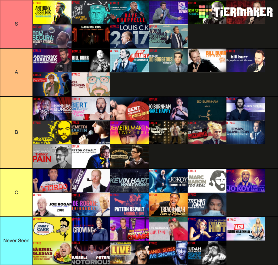 Netflix StandUp Specials Tier List Rankings) TierMaker