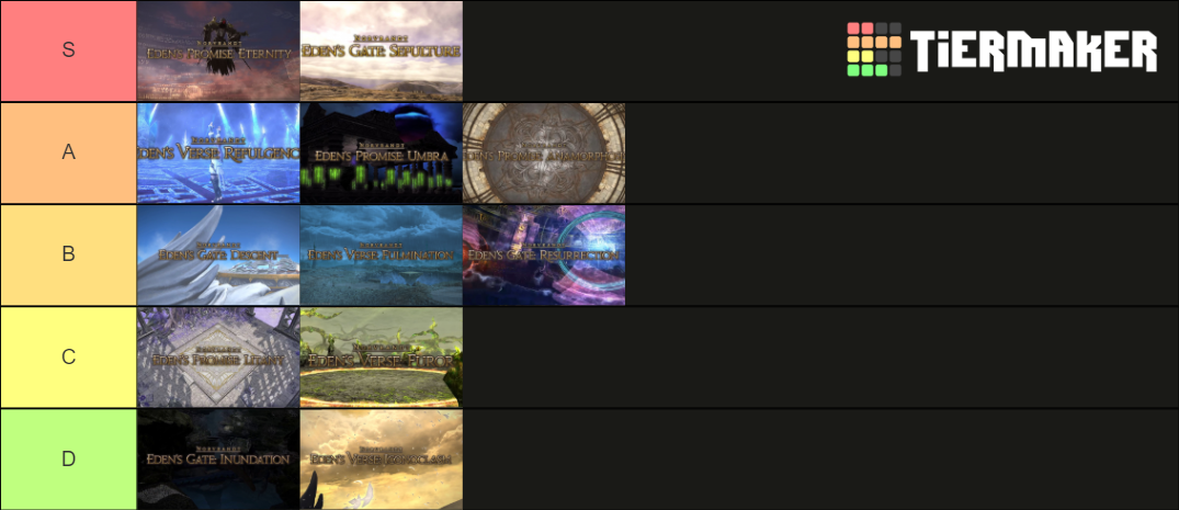 Final Fantasy XIV: Shadowbringers raids Tier List (Community Rankings ...