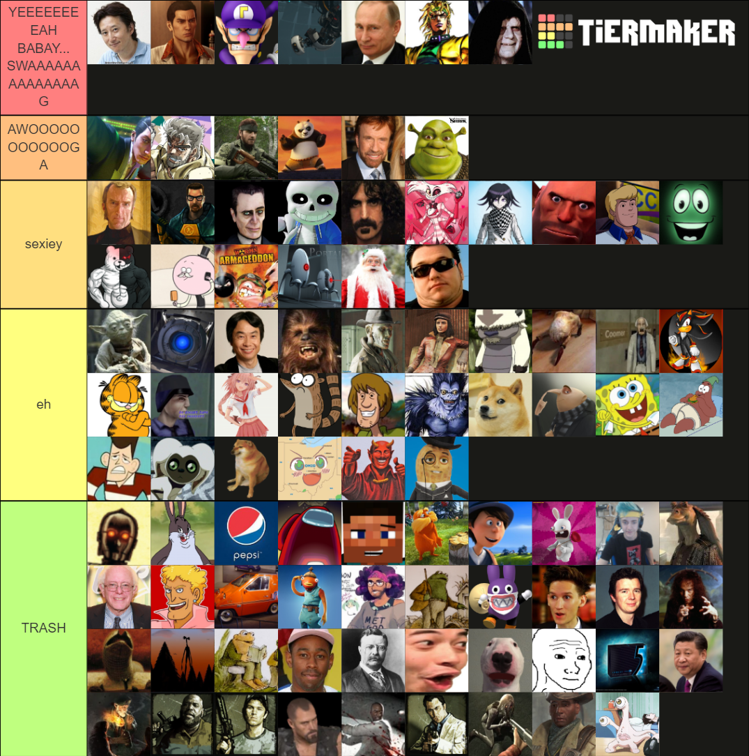 ULTIMATE DEFINITIVE waifu tierlist Tier List (Community Rankings ...