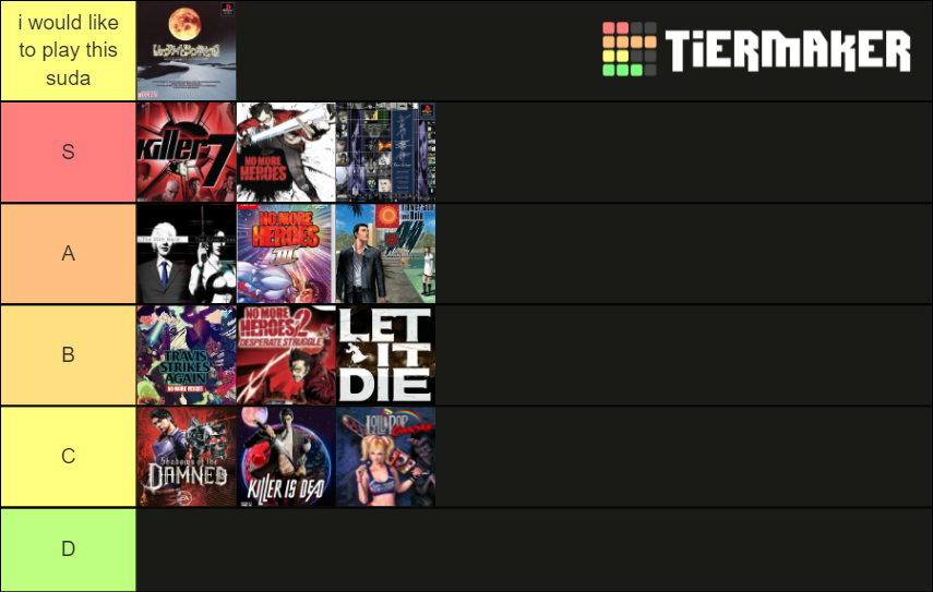 Manufacture games Tier List Rankings) TierMaker