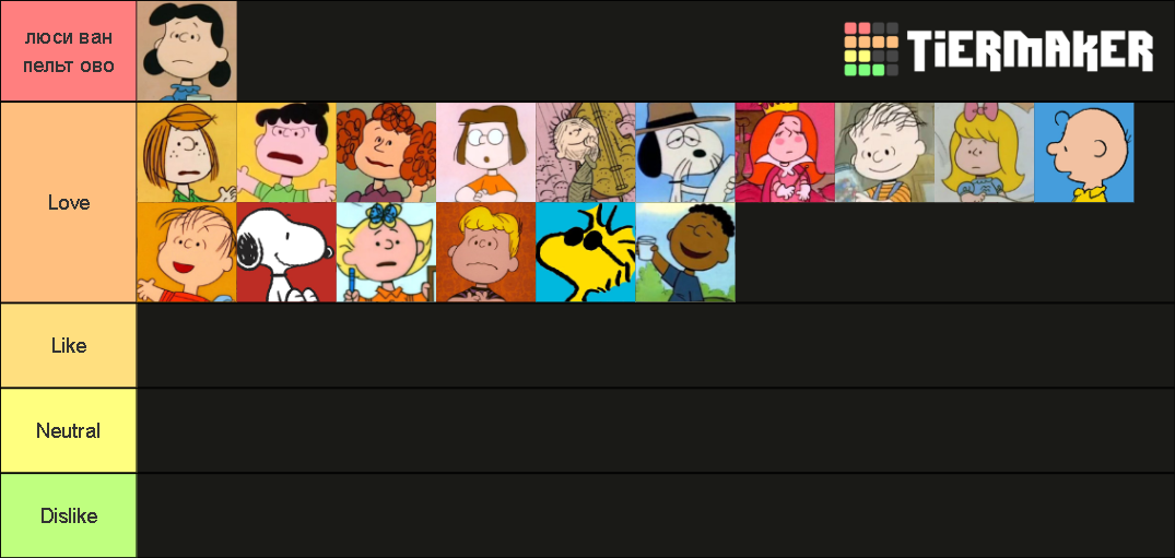 Peanuts Characters Tier List Rankings) TierMaker
