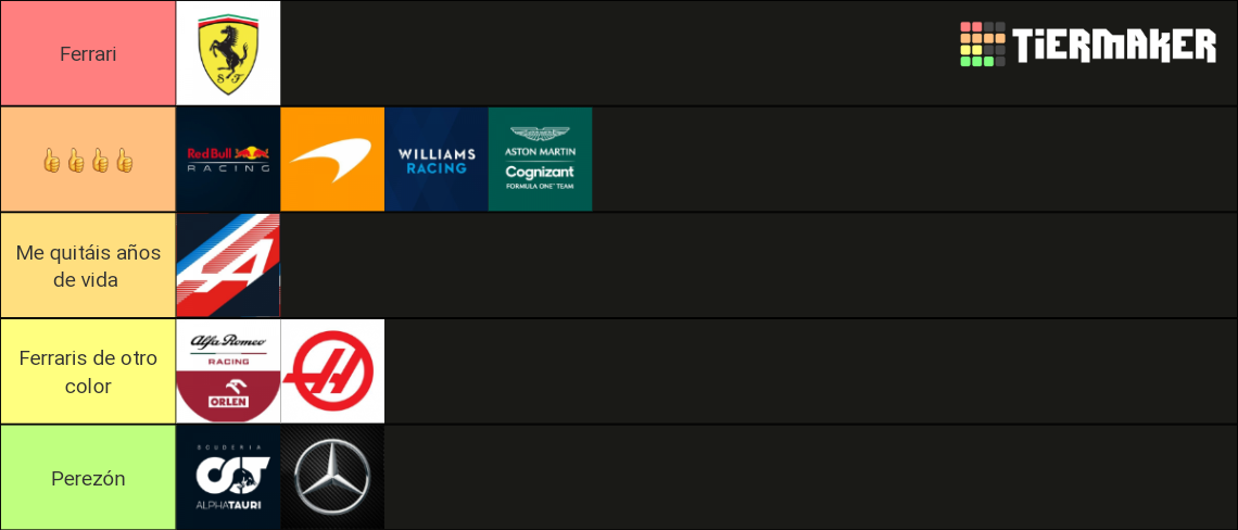 f1 teams 2021 Tier List (Community Rankings) - TierMaker