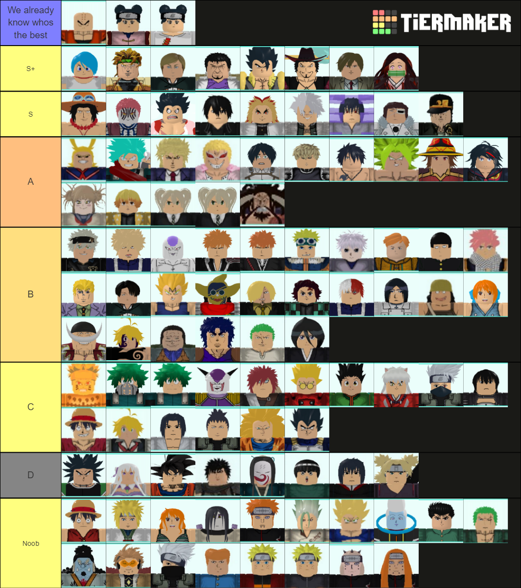 All Stars units Tier List (Community Rankings) - TierMaker