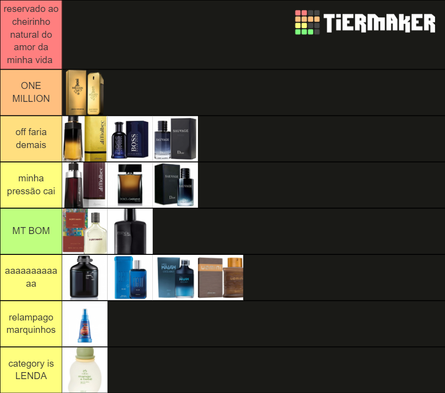 cheiro de homem gostoso Tier List (Community Rankings) - TierMaker