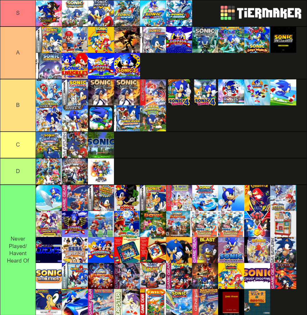 Every Sonic Game Ever Tier List Rankings) TierMaker