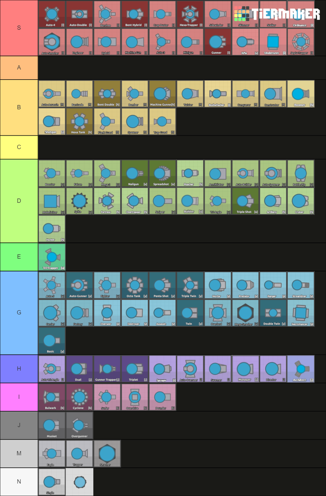 All Arras.io Tanks (Newer Ver.) Tier List (Community Rankings) - TierMaker