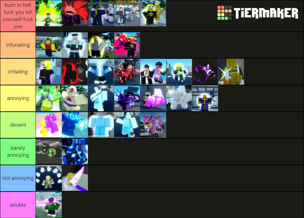 AUT PvP Ranking Tier List (Community Rankings) - TierMaker