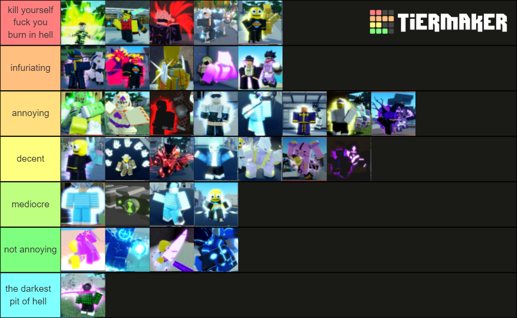 AUT PvP Ranking Tier List (Community Rankings) - TierMaker