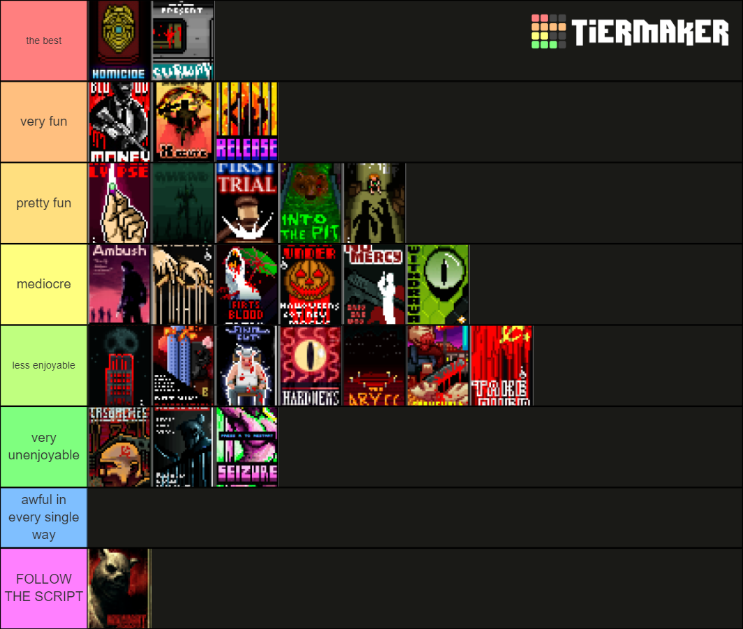 Hotline Miami 2 Chapters Tier List (Community Rankings) - TierMaker