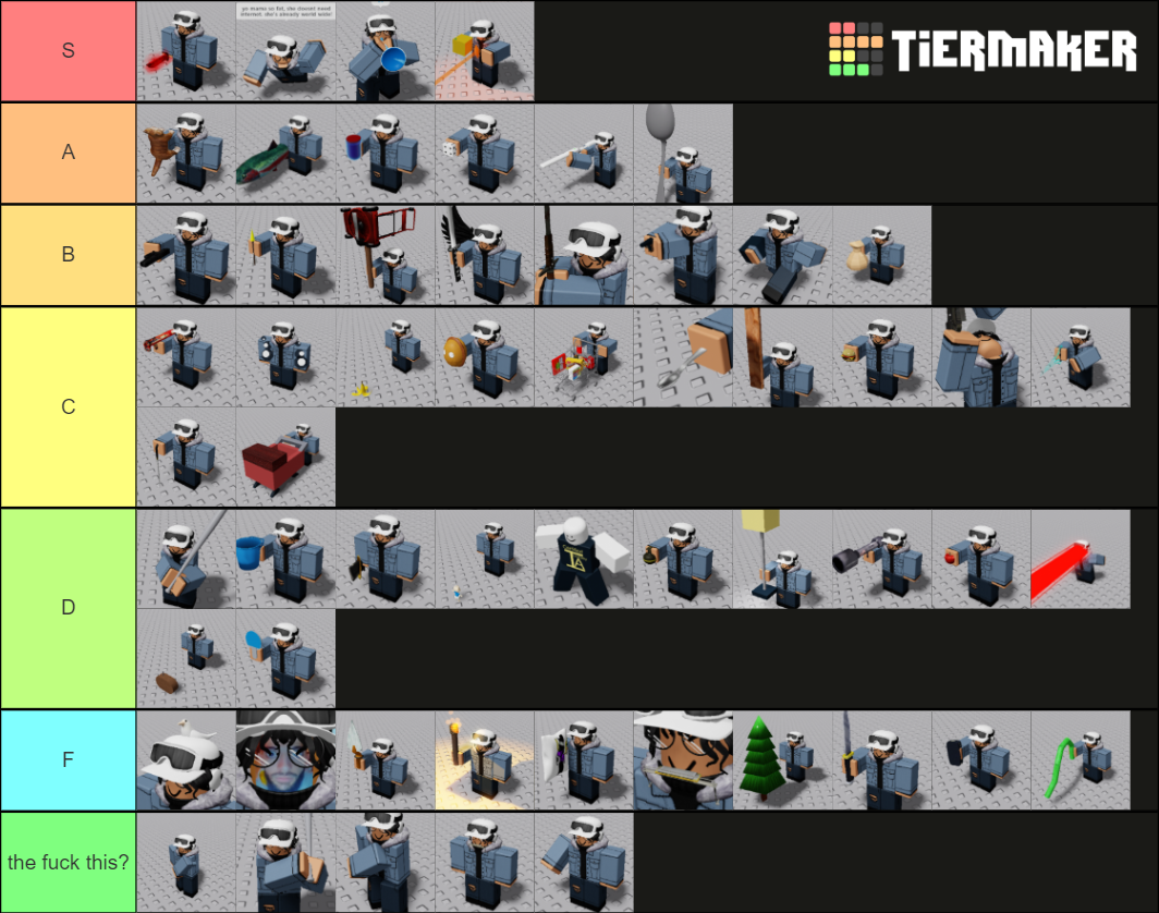 Item Asylum Tier List (Community Rankings) - TierMaker