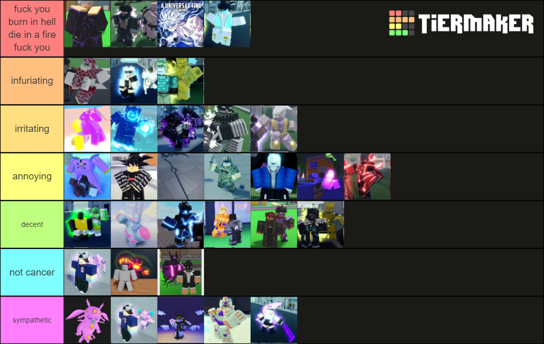 New Universe : An Universal Time Tier List (Community Rankings) - TierMaker