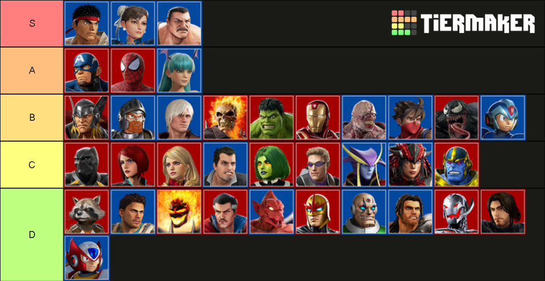 Marvel Vs Capcom: Infinite Tier List (Community Rankings) - TierMaker