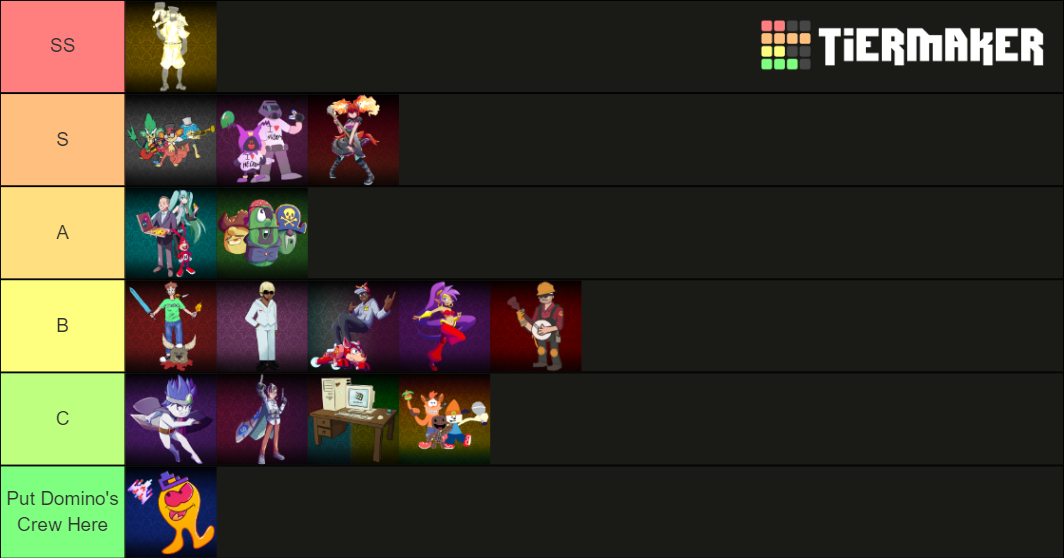 Host for a Day Tournament Tier List Rankings) TierMaker