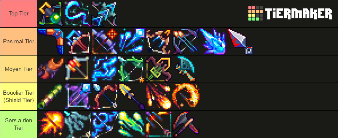 Dead Cells Ranged Weapons Tier List Community Rankings TierMaker   Dead Cells Ranged Weapons 990814 1620933285 