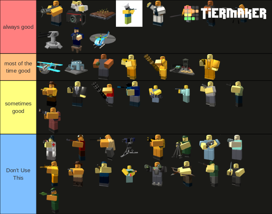 Ranking of TDS Towers Tier List (Community Rankings) - TierMaker