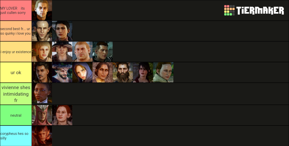 Dragon Age: Inquisition Characters and Companions Tier List (Community ...