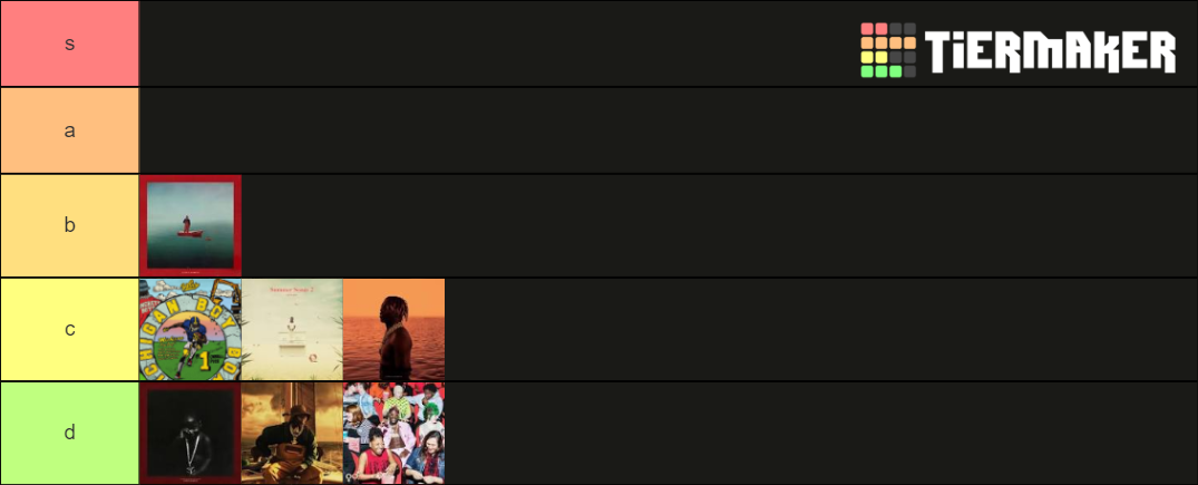 lil yachty albums ranked