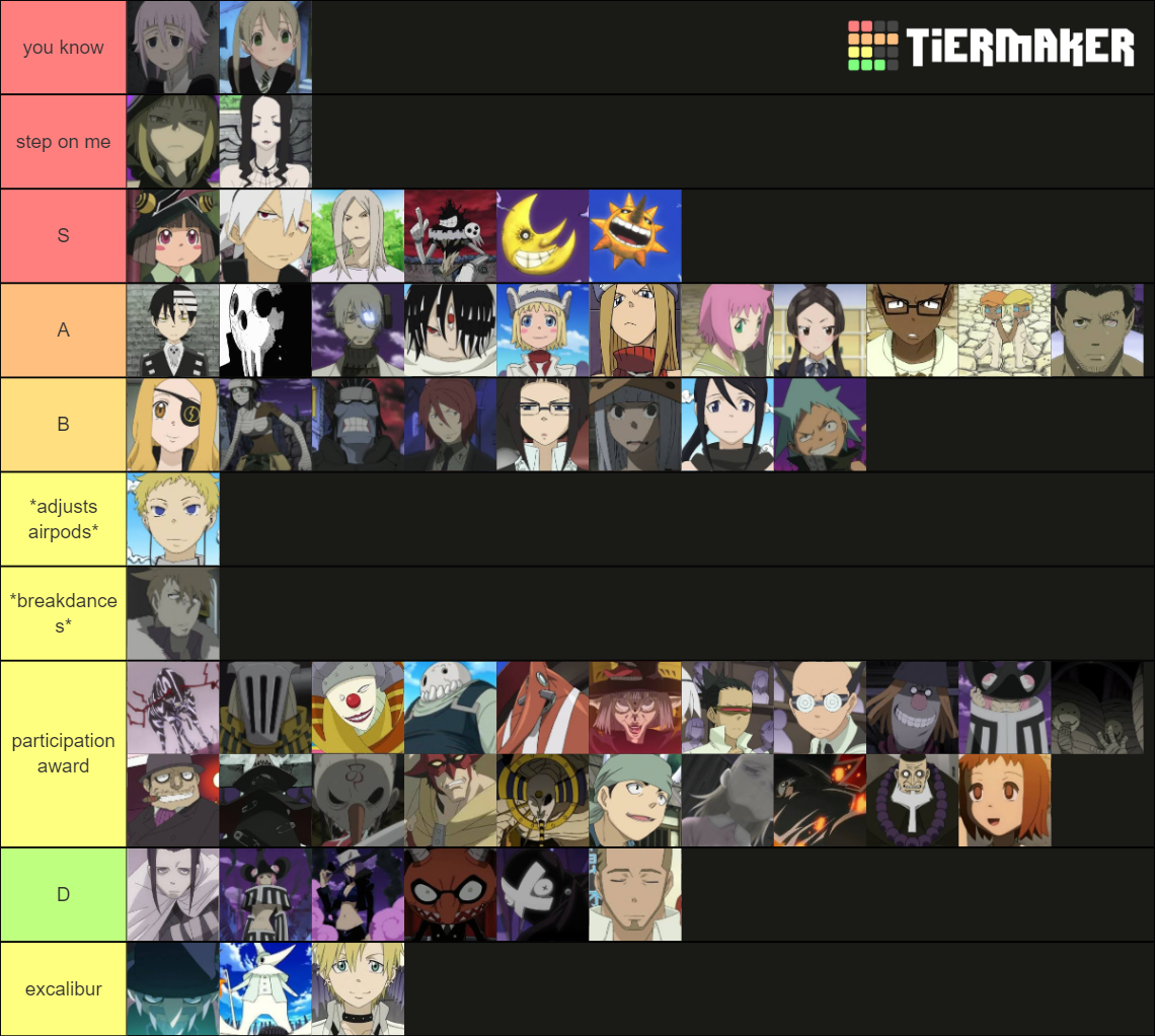 Soul Eater Tier List Rankings) TierMaker
