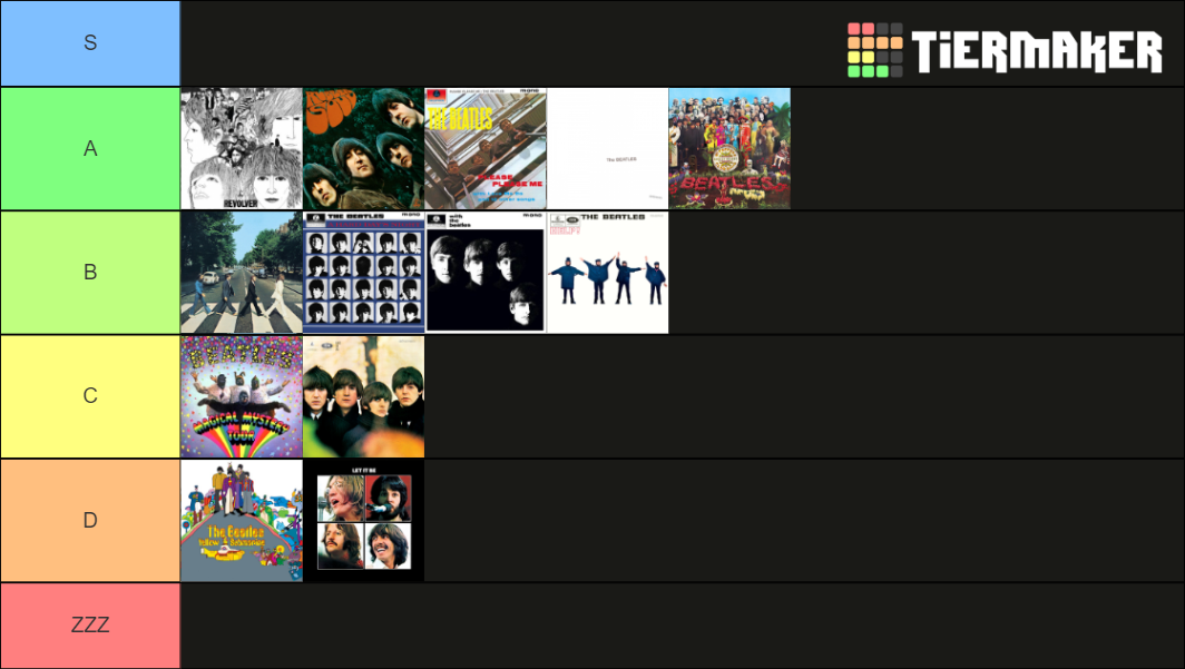 Beatles Albums Tier List Community Rankings TierMaker beatles-albums-tier-list-community-rankings-tiermaker