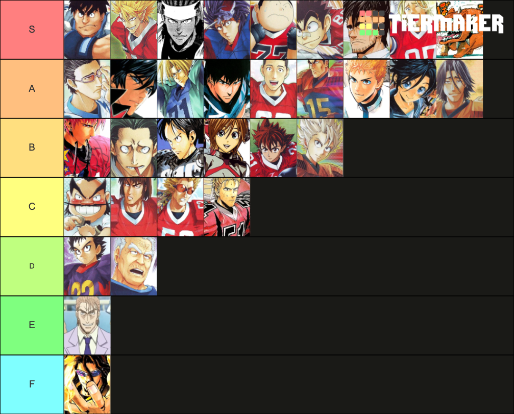 Eyeshield 21 Tier List Rankings) TierMaker