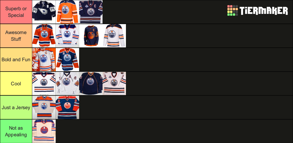 Edmonton Oilers Uniform History 1972 2022 Tier List Community connor-mcdavid-autographed-edmonton-oilers-puck-with-10x8-top-tier