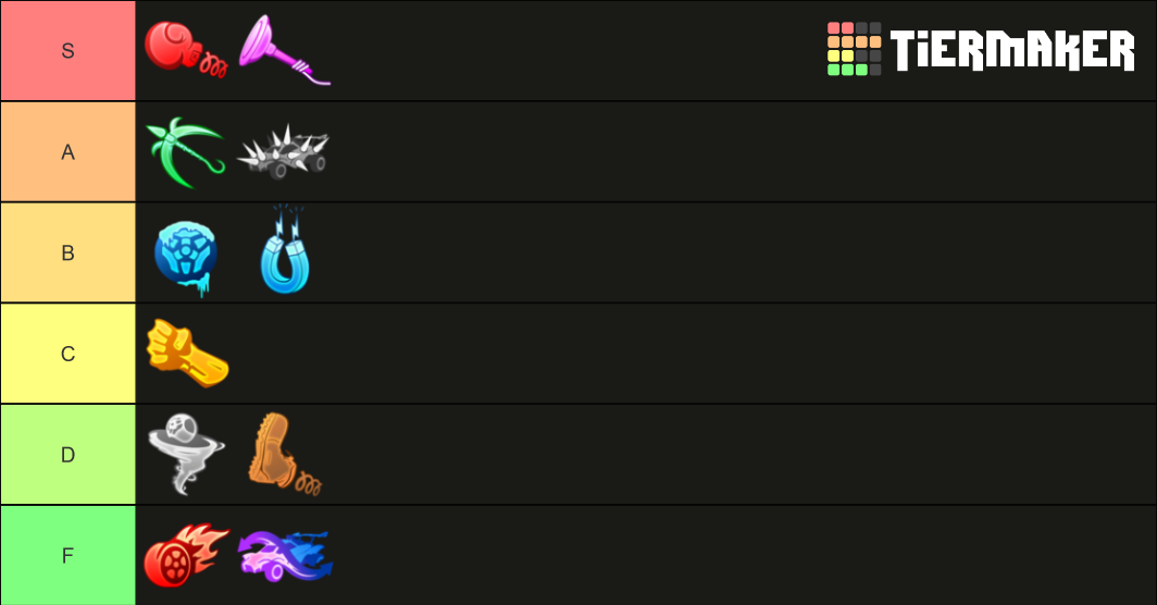 Rocket League Rumble PowerUps Tier List Rankings) TierMaker