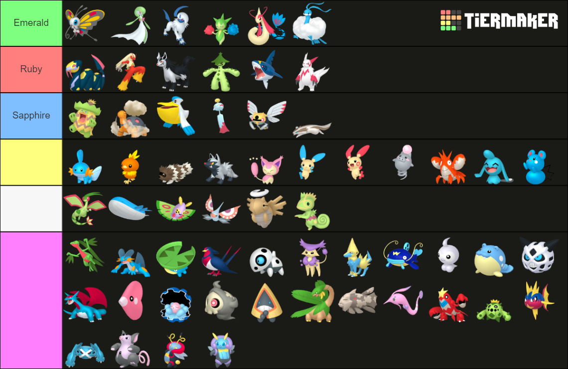 Pokemon Tiers (Gen. 3) Tier List Rankings) TierMaker