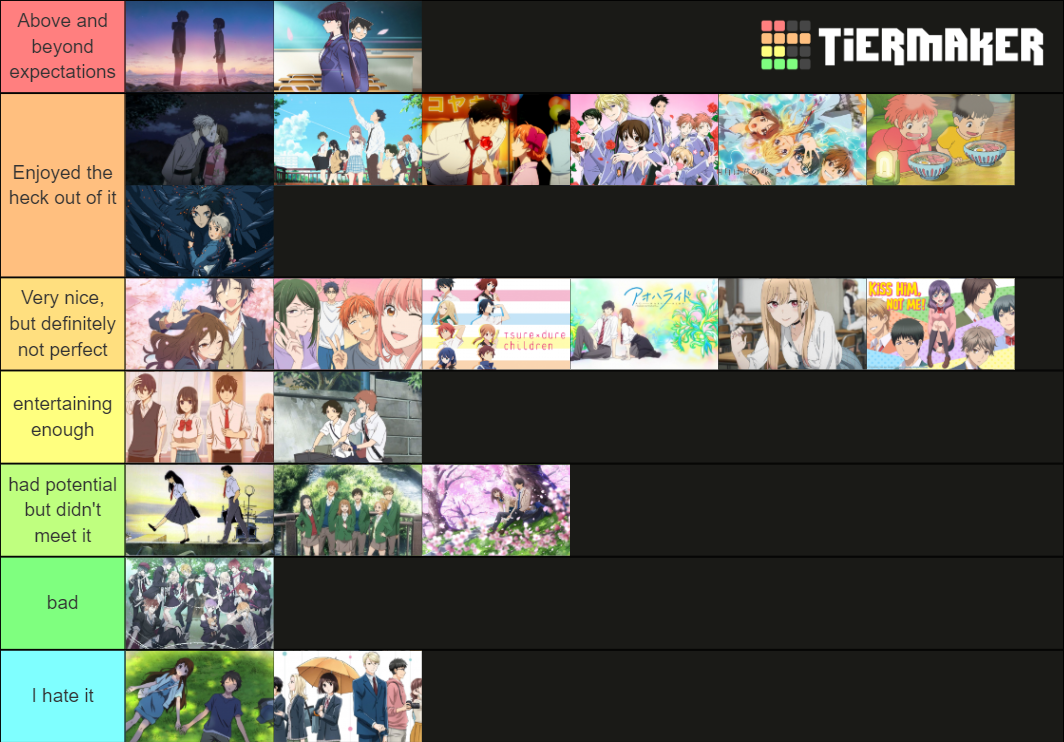 romance-anime-tier-list-community-rankings-tiermaker