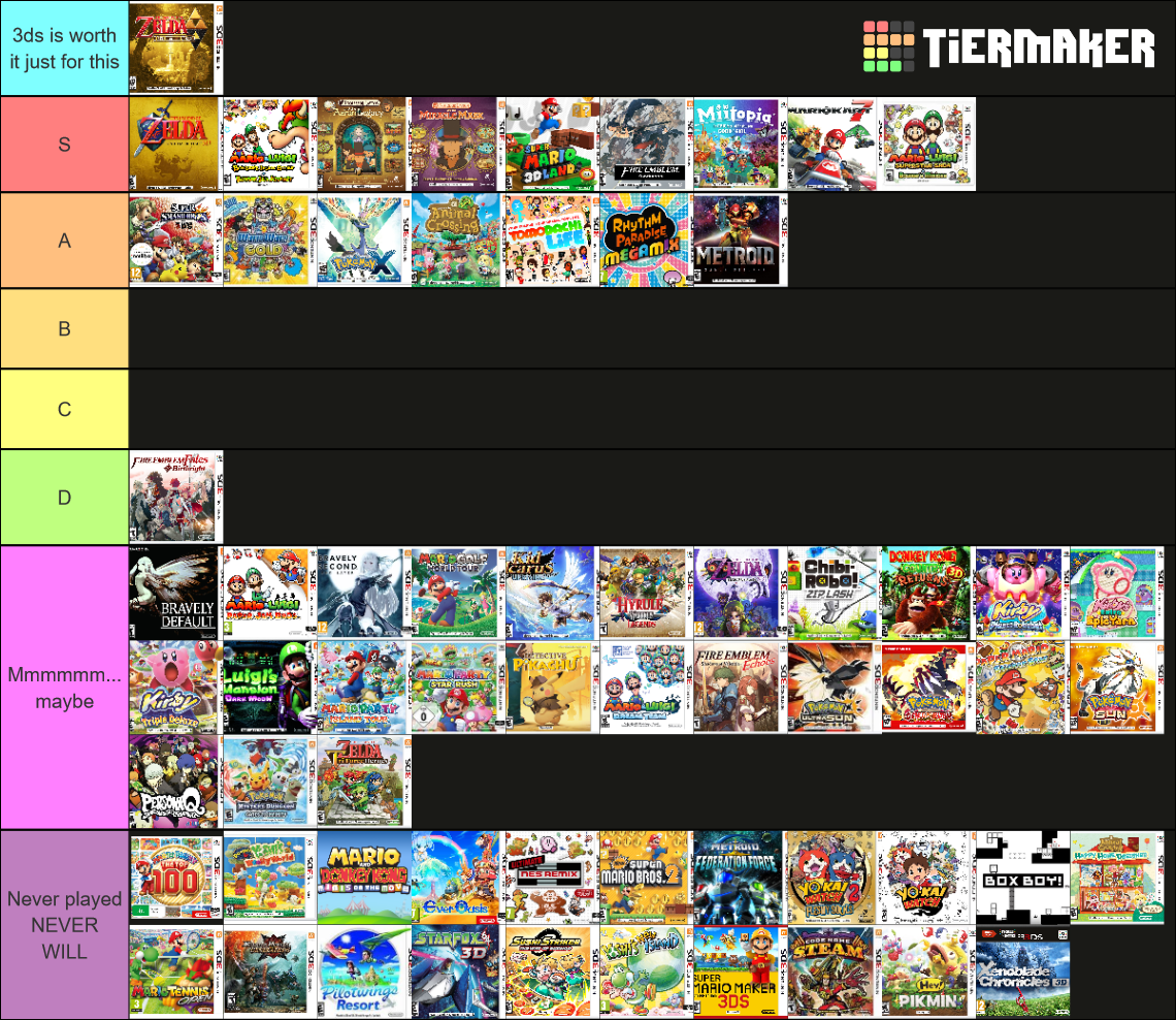 The Best 3DS Games Tier List Rankings) TierMaker