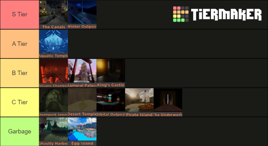 Dungeon Quest Dungeons Tier List (Community Rankings) - TierMaker