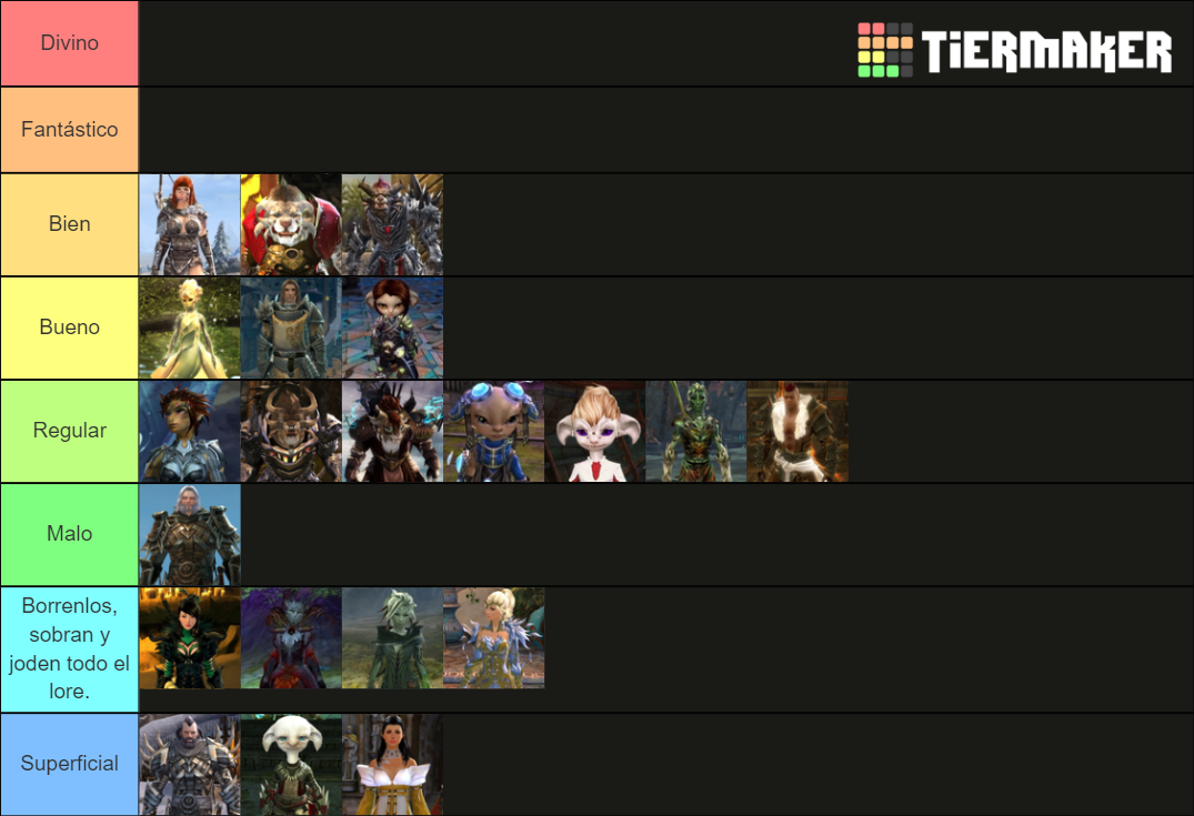 Guild Wars 2 Story Characters Tier List (Community Rankings) - TierMaker