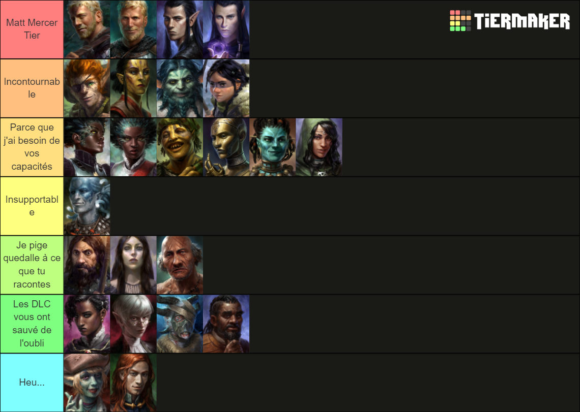 Pillars of Eternity Companions Tier List Rankings) TierMaker