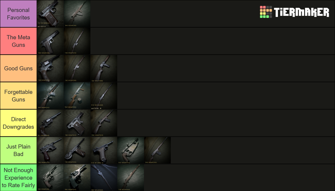 Battlefield 1 Medic Weapons Tier List Community Rankings Tiermaker 3409