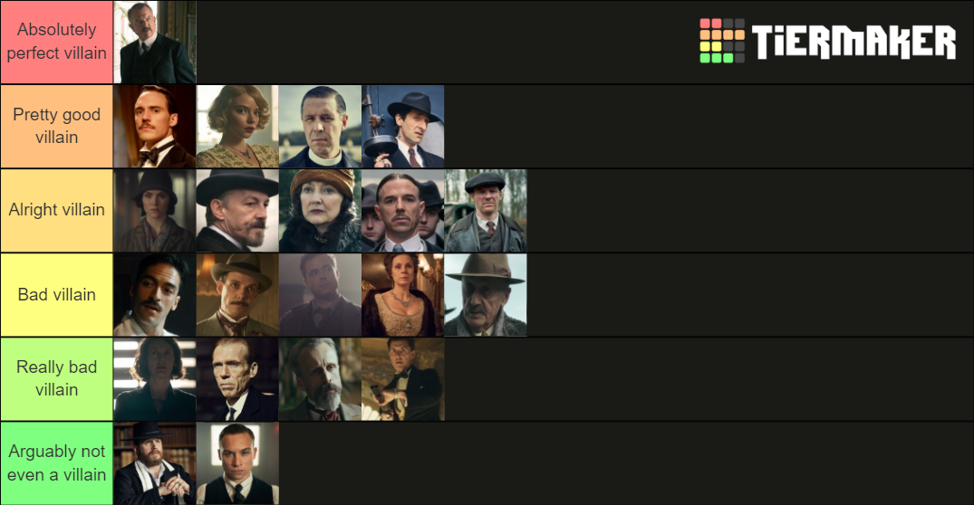 Peaky Blinders Villains Tier List (Community Rankings) - TierMaker