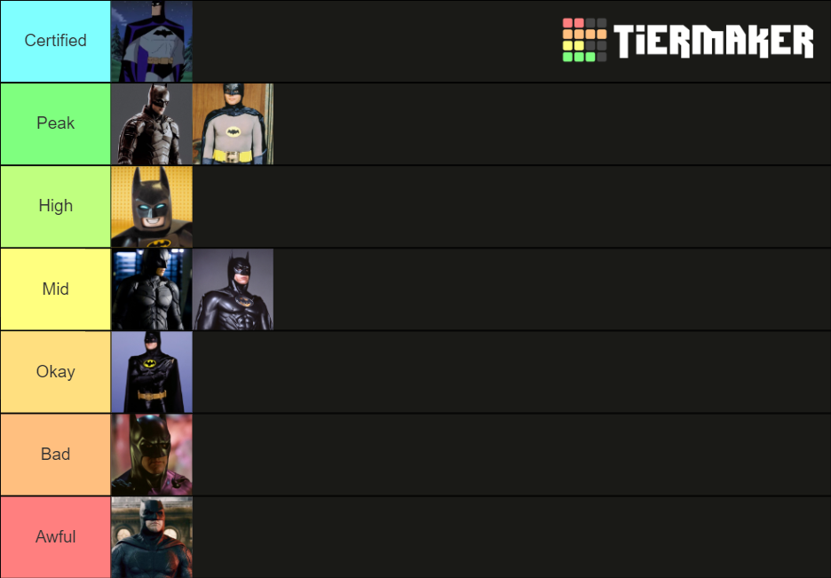 Batman Actors Ranked Tier List Rankings) TierMaker