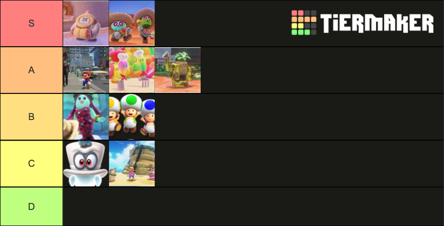 Super Mario Odyssey Species Tier List (community Rankings) - Tiermaker