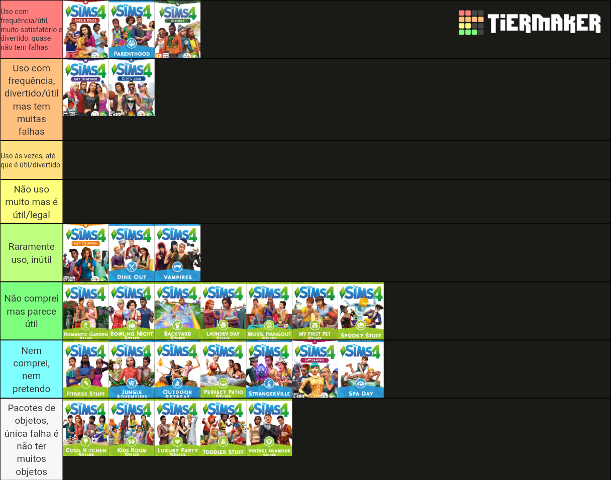 Sims 4 DLC Tier List (Community Rankings) - TierMaker