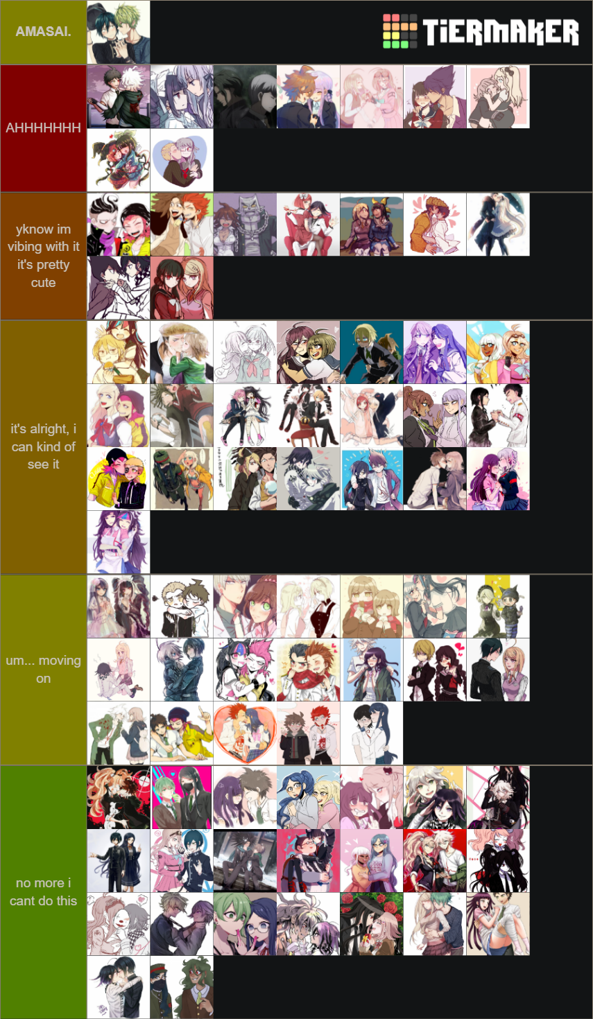 Danganronpa Ships Tier List Community Rankings Tiermaker