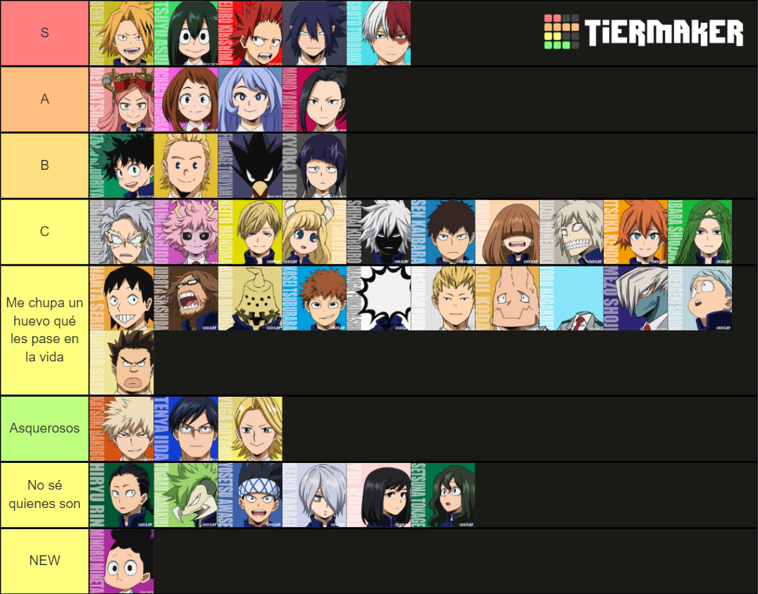 My Hero Academia- Students Tier List (Community Rankings) - TierMaker