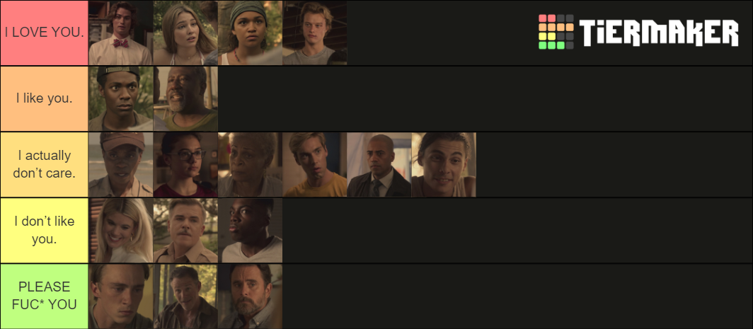 outer-banks-characters-tier-list-community-rankings-tiermaker