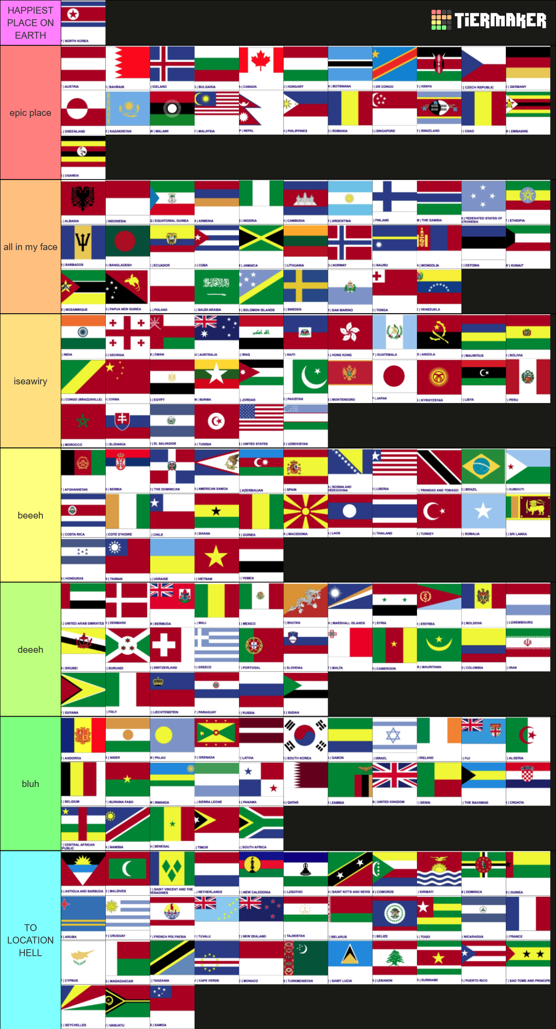 Countries of the World Tierlist (with names) Tier List (Community ...